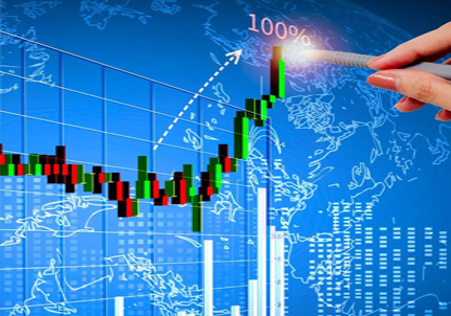 Technical Analysis